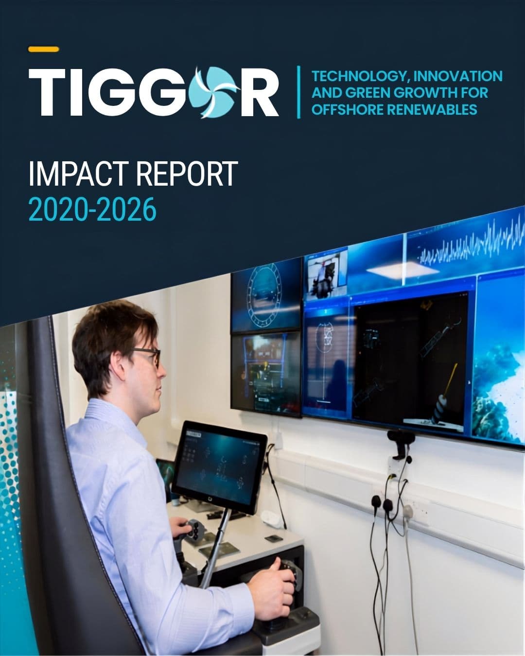 TIGGOR Impact Report | 2020-2026